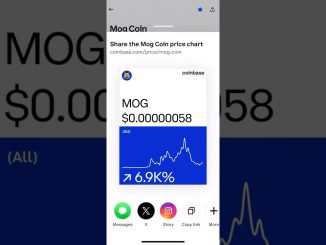 MOG coin update BTC BITCOIN NEWS UP^ 6.8k